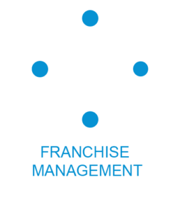 franchise-management